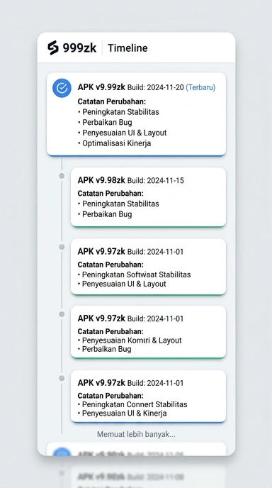 Riwayat Versi APK 999zk untuk Pengguna Android